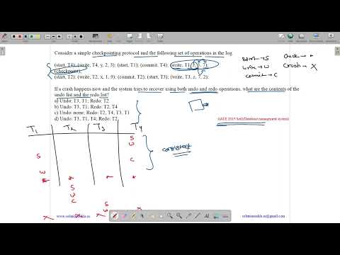 GATE 2015 SET-2 |DBMS | CHECKPOINT PROTOCOL | SOLUTIONS ADDA | GATE TEST SERIES | EXPLAINED BY VIVEK