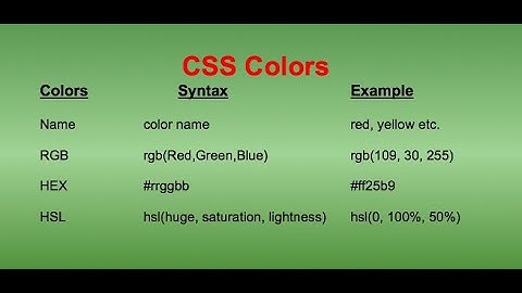 How to define CSS Colors? | Color Name, RGB, HEX, HSL