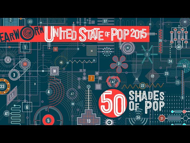 DJ Earworm Mashup - United State of Pop 2015 (50 Shades of Pop) class=
