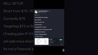 HYPERLIQUID SELL Setup from $76-75 #hyperliquid #hype #salahuddin2004 #btc #eth #etger