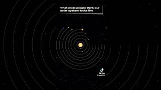 How Our Solar System Actually Works / Solar System 101 | National Geographic