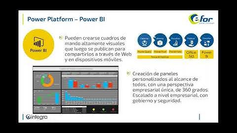 SharePoint y Power Platform combinación perfecta para digitalizar y automatizar procesos | WEBINAR