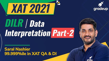 XAT 2021 | Data Interpretation | DILR | Part-2 | Saral Nashier | Gradeup