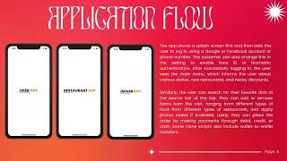 Uber for Food: Why not both with a Clone Script | V3Cube
