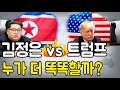 북미정상회담, 김정은VS트럼프 누가 이길까? 미국 민간인 견해