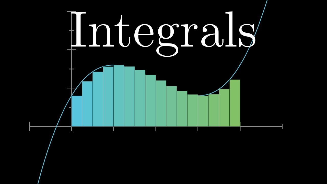 What is Integration? 3 Ways to Interpret Integrals