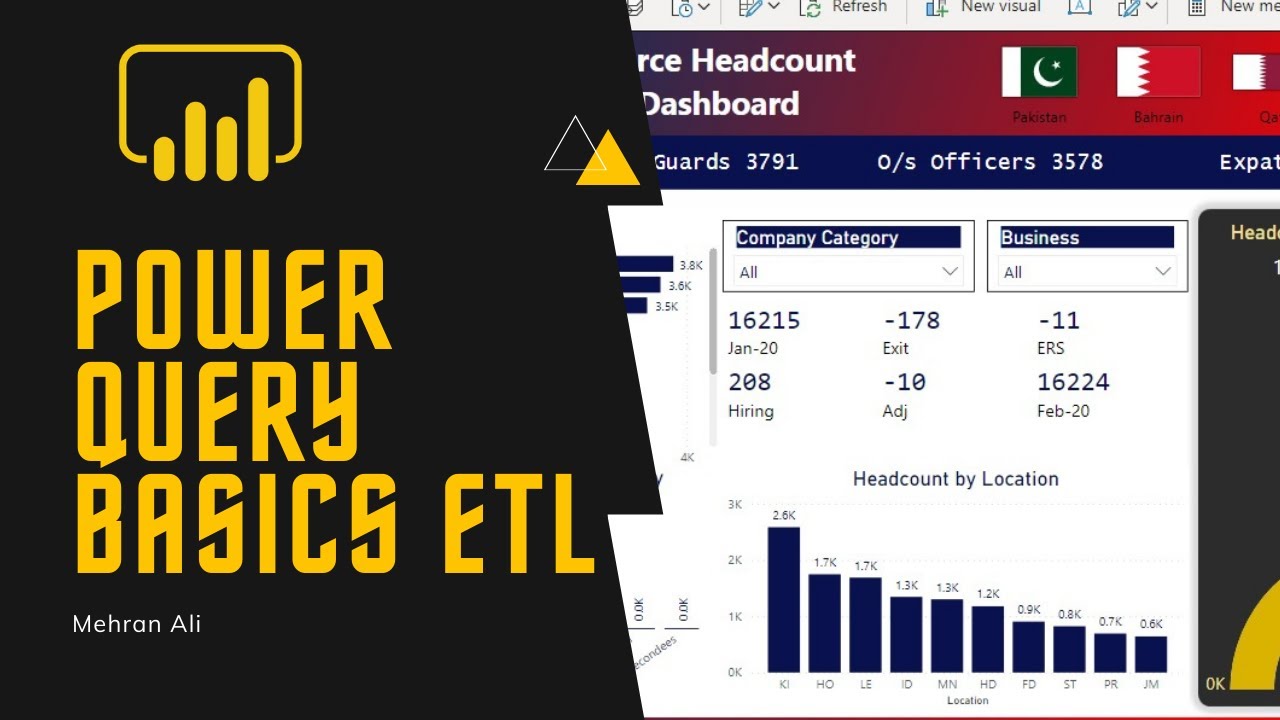 Power Query Basic ETL