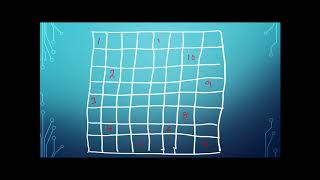 Euler’s Knight’s Tour problem