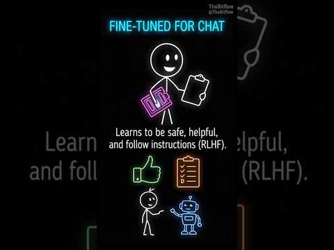 Overall AI Dating: A Smooth AI Girlfriend Experience for the USA