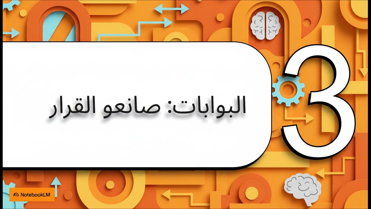 ادارة عمليات الأعمال 3 _نمذجة إجراءات العمل مخطط للبيزنس