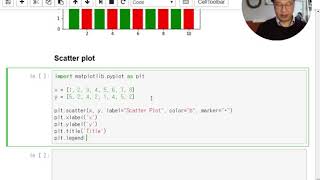 Python 06 for Pattern Recognition - matplotlib 2