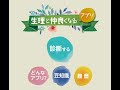 生理が楽になるように、自分に優しい食事や生活を教えてくれるアプリです。生理は体の状態を教えてくれているので、ぜひ体の声を聞いて生理と仲良く暮らしてくださいね。
