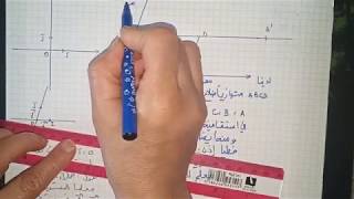 التعليم على مستقيم و في المستوي -التمرين 61ص276-رياضيات الأولى ثانوي