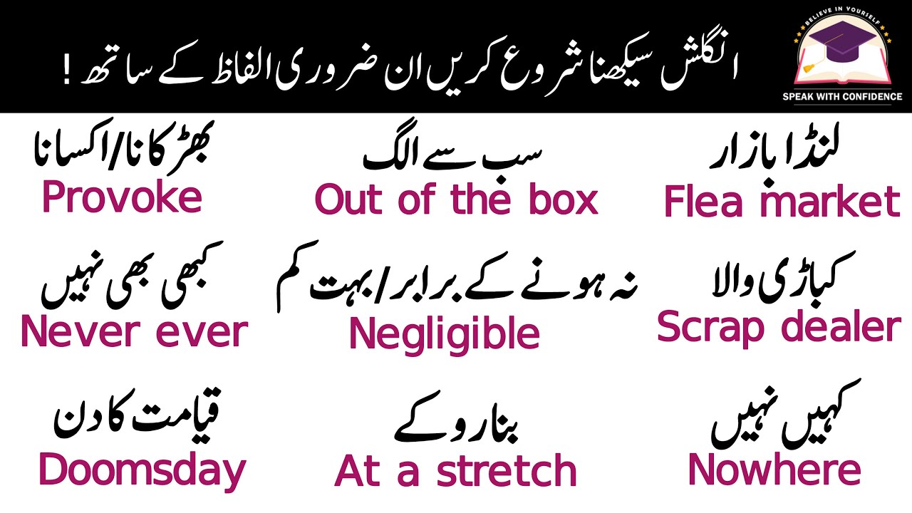 essential-english-vocabulary-words-with-urdu-meaning-words