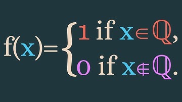 Real Analysis | Showing a function is (dis)continuous.