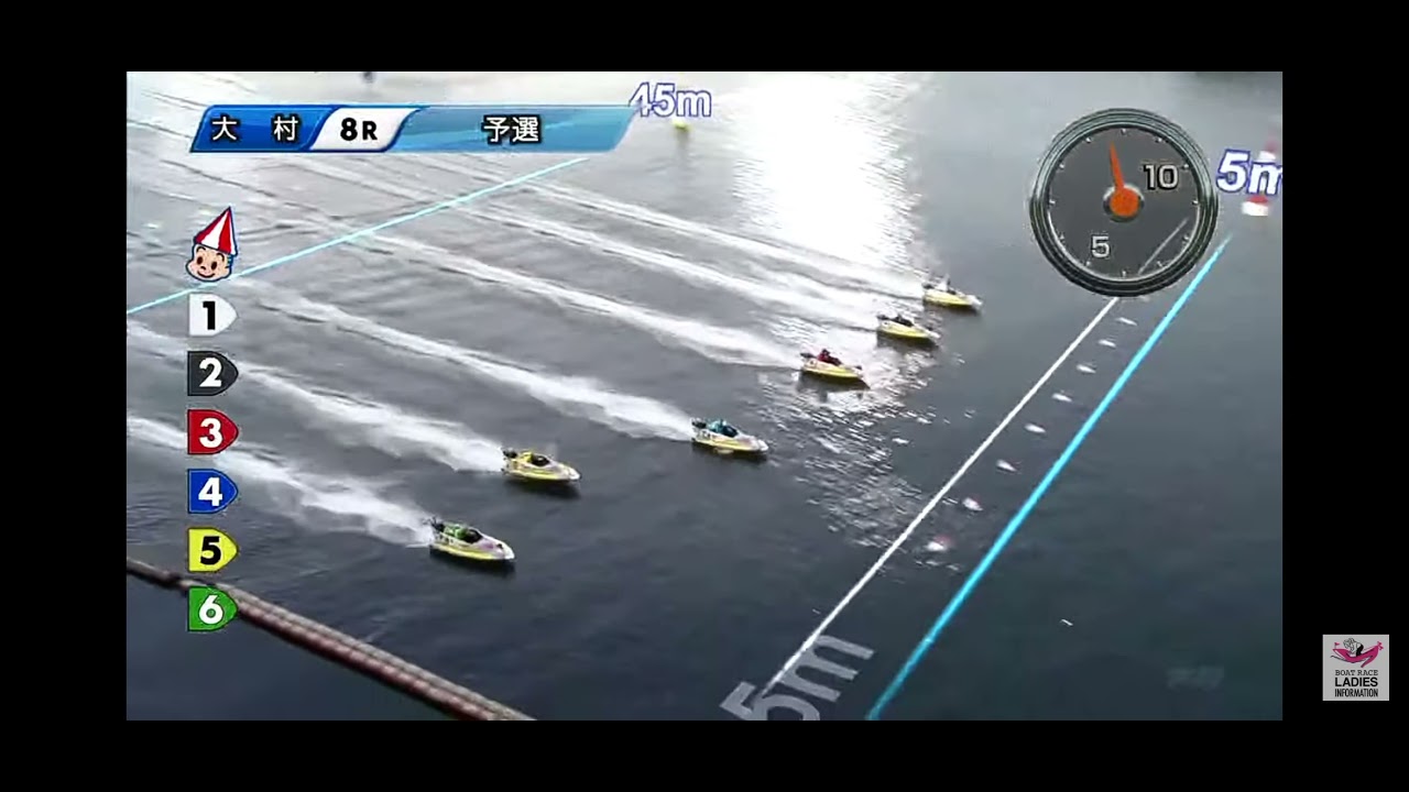 閲覧注意 大事故 大村競艇g オールレディース15回蛭子能収杯3日目8レース Youtube