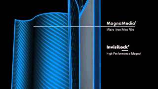Visual Magnetics the Brand mp4 SaveYouTube com