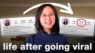 How One Viral Post Made Me $14K in a Month | 2024 Creator Business Recap