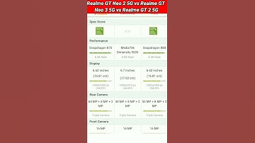Realme GT Neo 2 vs Realme GT Neo 3 vs Realme GT 2 || Price ll specification || comparison #shorts