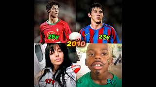 Cristiano Ronaldo X Lionel Messi X Georgina Rodriguez X Ishowspeed X Skills