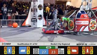 Qualification 81 - 2019 Rocket City Regional