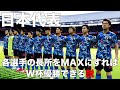 【日本代表】各選手の長所をMAXにすればW杯優勝できる説
