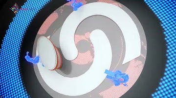 [VIDEO INTRO] Sản xuất Video Intro mới sáng tạo cho  " BÁO CHÍ GÓC NHÌN"