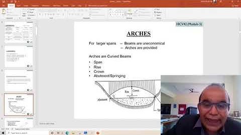 02  Analysis of Determinate Structures Module  5 Lecture  1