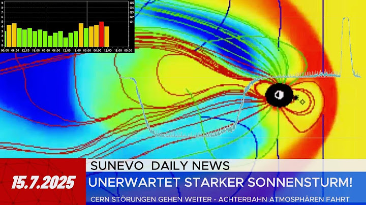 SUNEVO DAILY NEWS - MASSIVE MAGNETOSPHERE DISTURBANCES - UNEXPECTEDLY STRONG SOLAR STORM...
