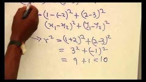COORDINATE GEOMETRY - THE CIRCLE