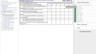 iWebfolio: Permissions