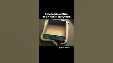 #Especialización 𝗣𝘆𝘁𝗵𝗼𝗻 𝗗𝗮𝘁𝗮 𝗦𝗰𝗶𝗲𝗻𝗰𝗲 📈