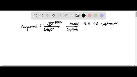 The only organic compound obtained when compound Z undergoes the following sequence of reactions gi…