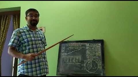 1st FIP Micro Teaching Video Tuhin 02 10 2020