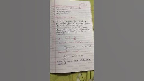 Inductive & Deductive method in Mathematics||Methods of Evaluation|| B.Ed 3rd sem