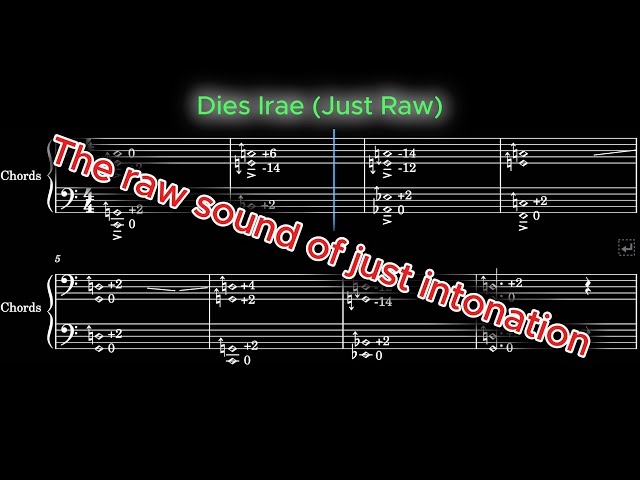 Aloboi - Dies Irae (Just Raw) score video