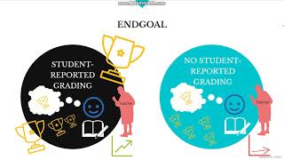 Student Self-Reported Grading