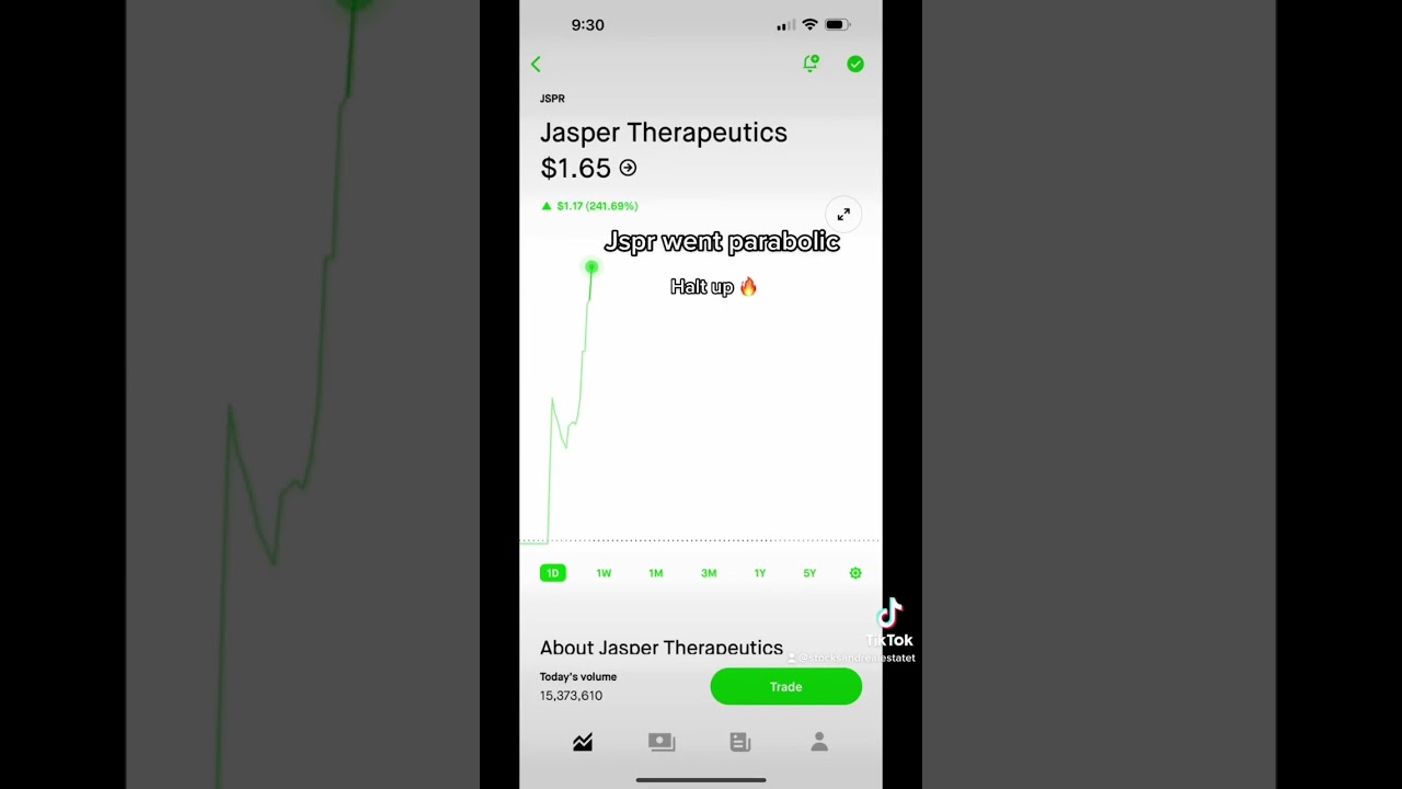 Jspr went parabolic. 