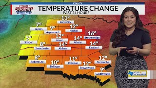 Wake-Up Weather: Cloud cover is working FOR us NOT against us