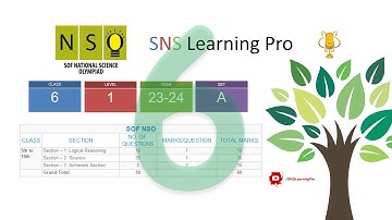 | Class 6 | NSO | Level 1 | 2023 -24 Paper | SOF | Olympiad | MTG | Previous paper | 2026 Prep