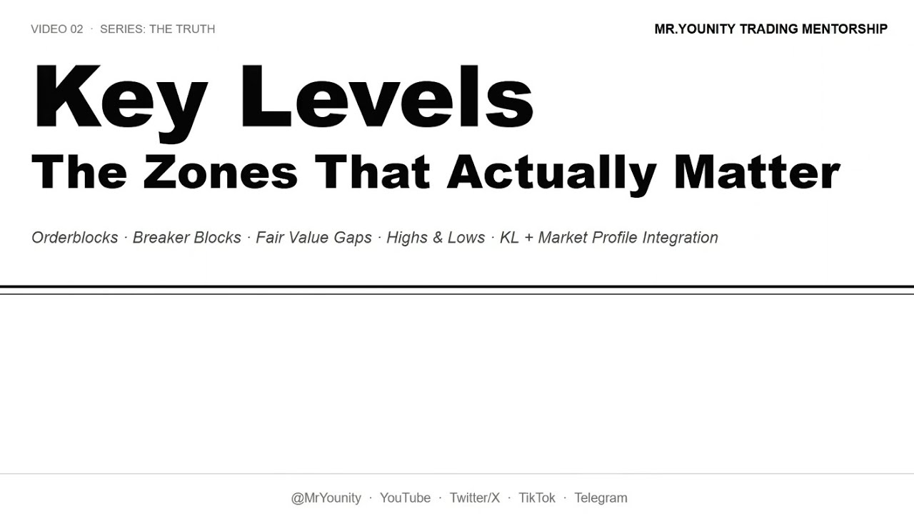 Key Levels – The Zones That Actually Matter - YouTube