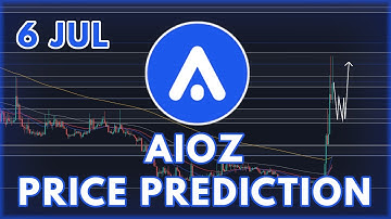 HUGE BULLRUN FOR $AIOZ! | (REALISTIC) AIOZ NETWORK PRICE PREDICTION & ANALYSIS FOR 2022!