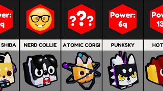 All New DOGS (Power) in Pet Simulator X