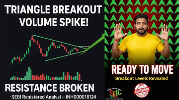 Stock Ready for BREAKOUT! Triangular Pattern Analysis with Entry & Exit Levels