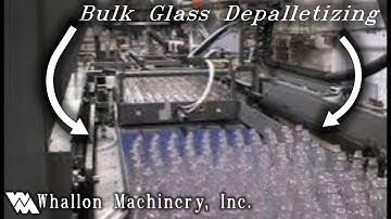 Whallon Bulk Depalletizer