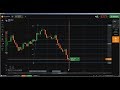 🔝 Naked Chart Trading: Binary Options price action trading without indic...