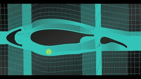 Lesson 8  - ICEM CFD -  High Lift Airfoil Blocking and Structured Meshing