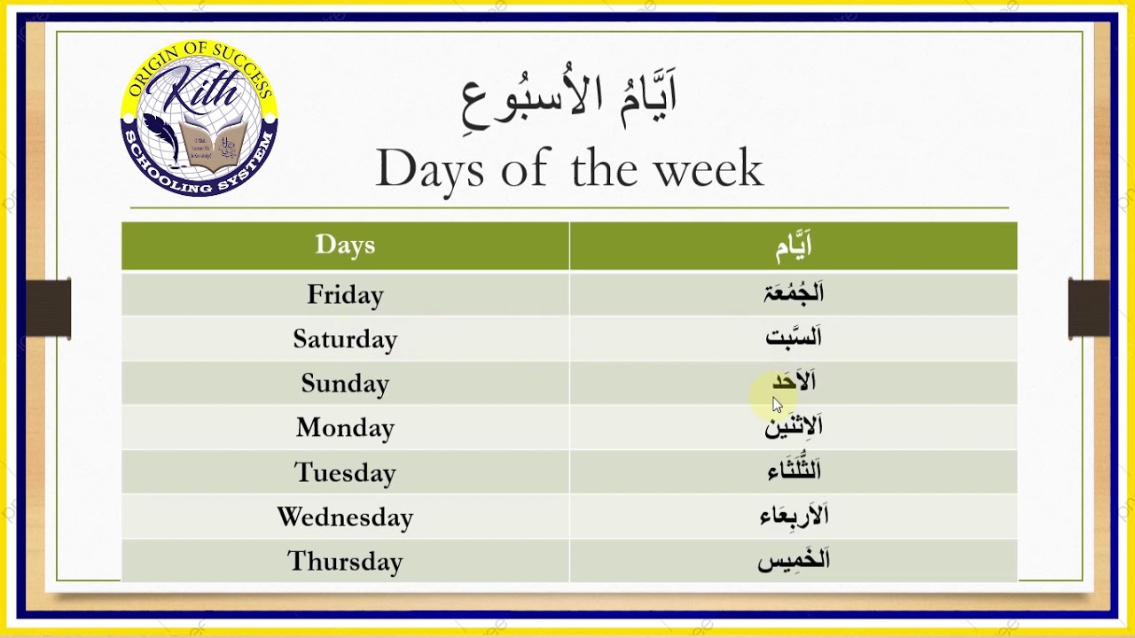 The English Arabic Days And Months Flashcards Pack - vrogue.co