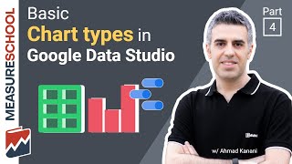 Google Data Studio Scorecards, Tables, Bar Charts & More | Lesson 4