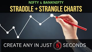 Create any straddle or strangle charts in 15 seconds - Nifty & Banknifty